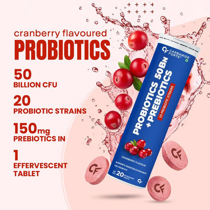 Carbamide Forte Probiotics Supplement | Gut Health Supplements with Limosilactobacillus reuteri | Probiotics supplement for gut health | Digestive Enzymes 20 Effervescent Tablets
