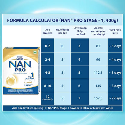 NestlÃ© NAN PRO 1 Infant Formula with Probiotic (Up to 6 months), Stage 1-400g Pouch in Box