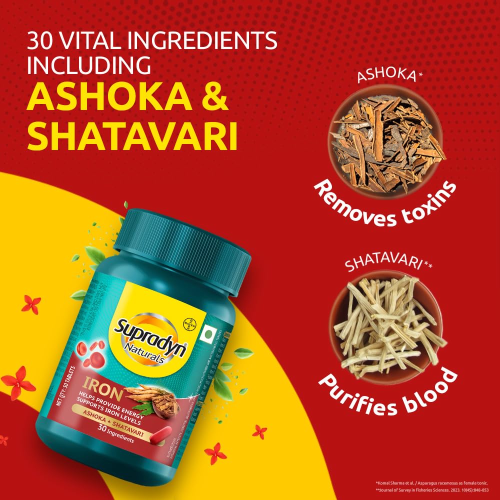 Supradyn Naturals Iron (30 tablets) with 3X Iron, Ashoka, Shatavari, Zinc, Vitamin C, Folic Acid, 30 vital nutrients, Supports Blood Health & Provides Energy, Veg
