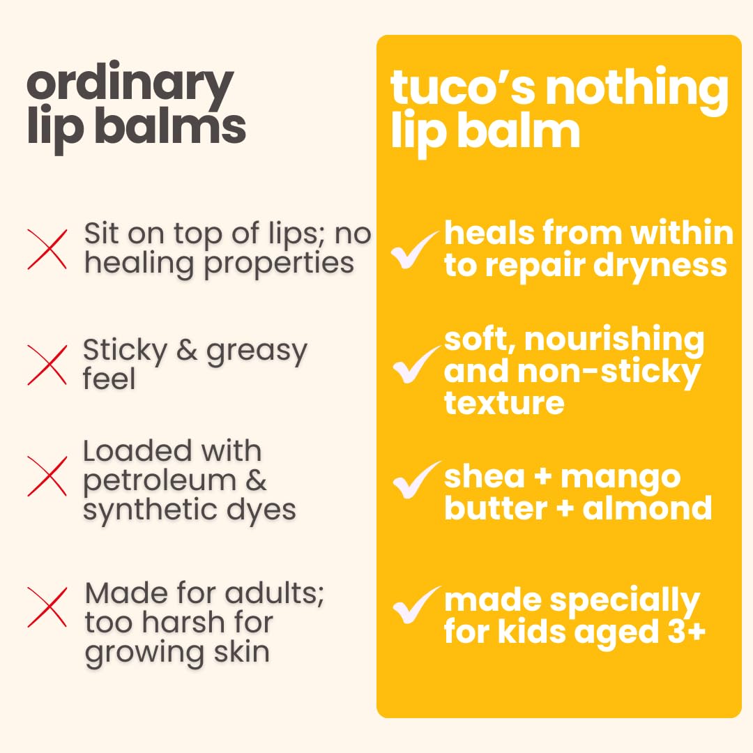 TucoÂ® Kids Lip Balm Tint | Lip, Cheek & Eyeshadow | Ages 3-15 Years | Made with 100% Natural Oils & Waxes | Free from Mineral Oils, Synthetic Fragrance and Parabens