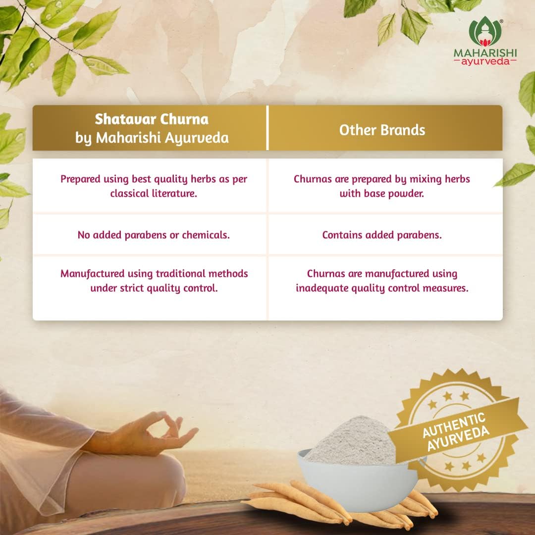 Maharishi Ayurveda Shatavar Churna - 100% Natural Supplement for Women's Health - 100 gm