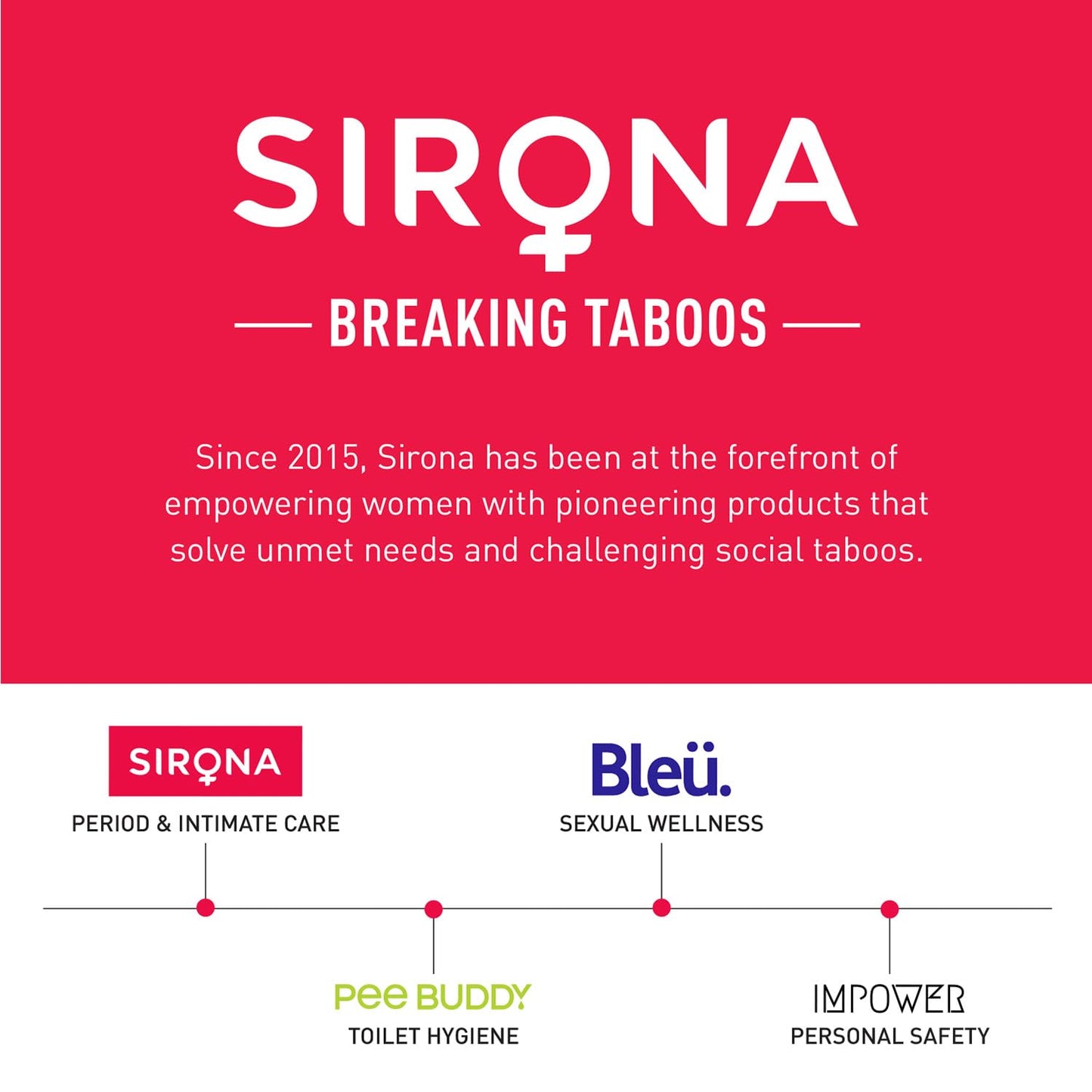 Sirona Hair Removal Spray Foam with Aloe Vera Extracts and Rose Fragrance 200 ml (Pack of 1) | For Legs, Arms & Underarms | Removes Hair in 10 Minutes | Parabens Free | Dermatologically Tested