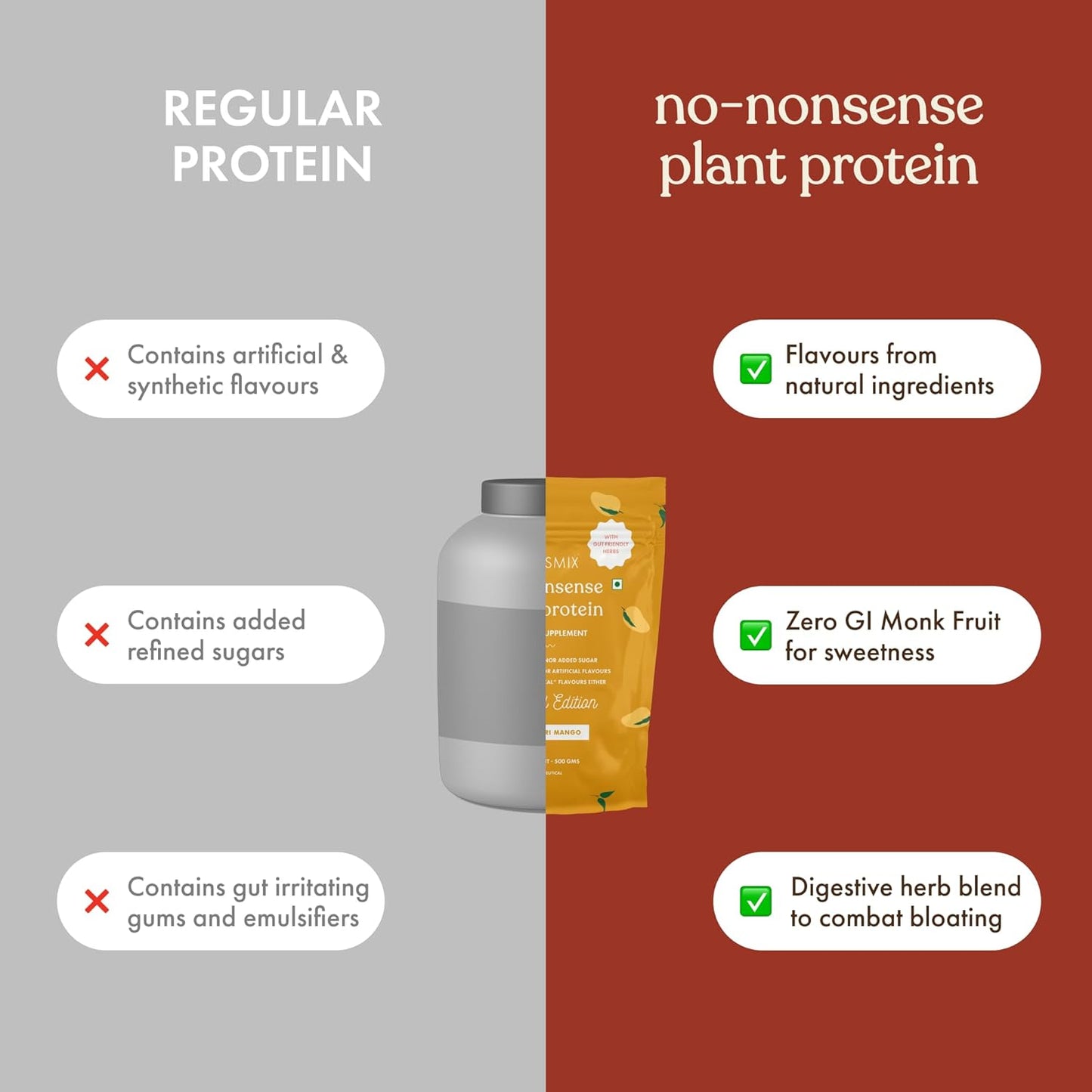 Cosmix No-Nonsense Plant Protein | 23 Protein/Serve, 1Kg Pouch | Ratnagiri Mango | Plant Based Protein, Pea & Rice Isolate | Clean, Easy to Digest | All Essential Amino Acids