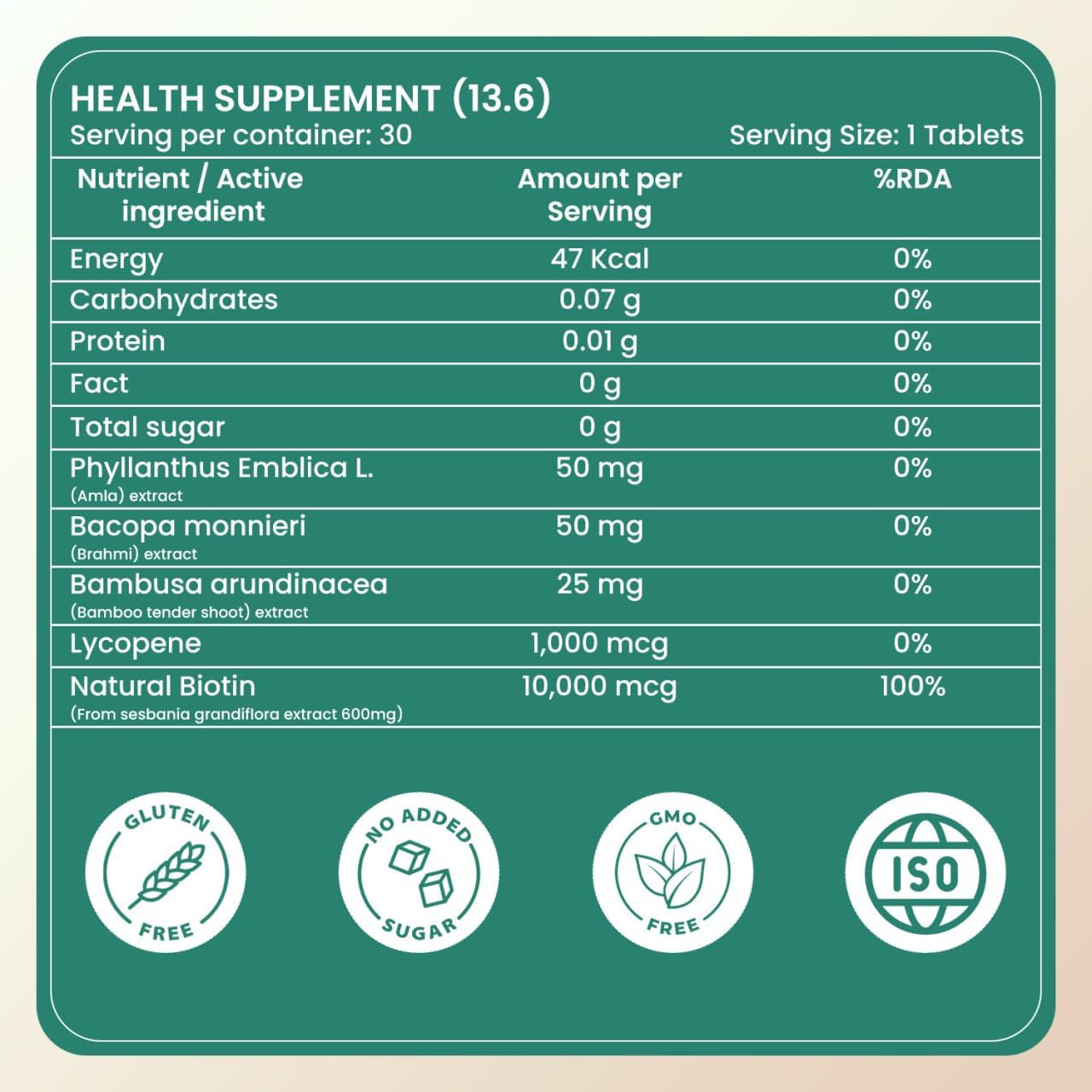 Herbalmax Biotin Tablets for Hair Growth | 10000 mcg Biotin Tablet with Sesbania Grandiflora Extract â€“ Hair Strength & Vitamin B7 Hair Care for Men & Women | 30 Veg Tablets