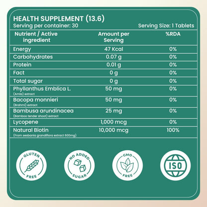 Herbalmax Biotin Tablets for Hair Growth | 10000 mcg Biotin Tablet with Sesbania Grandiflora Extract â€“ Hair Strength & Vitamin B7 Hair Care for Men & Women | 30 Veg Tablets