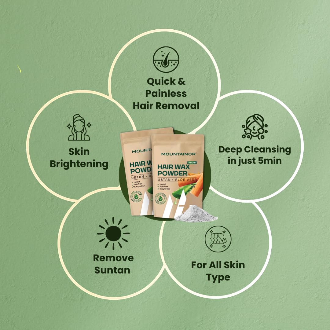 MOUNTAINOR Turmeric Hair Removal Wax Powder for Face & Body - Women, Clinically Tested Herbal Facial 5Min Non-strip, Painless, No Harmful Chemical, Irritation, Skin Rashes 100g