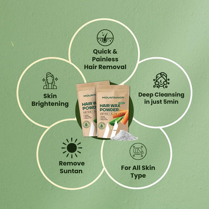 MOUNTAINOR Turmeric Hair Removal Wax Powder for Face & Body - Women, Clinically Tested Herbal Facial 5Min Non-strip, Painless, No Harmful Chemical, Irritation, Skin Rashes 100g