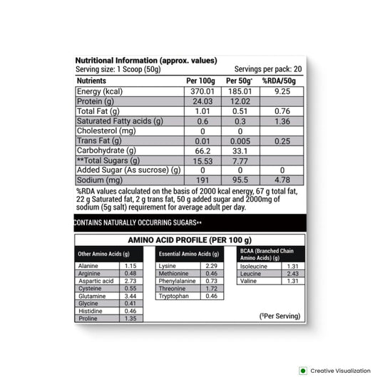 NUTRELA Sports Mass Gainer Powder- 1Kg (Malai Kulfi)