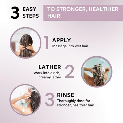 Wella Professionals SP Balance Scalp Shampoo for Sensitive & Delicate Scalp | Gentle & Soothing Shampoo for Scalp Care Reduces Hairfall