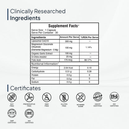 Miduty by Palak Notes Happy Heart - Liposomal CoQ10 - Heart Health Supplement - Methyl Folate - D-Chiro-Inositol - Blood Pressure Control, Healthy Skin, Heart Health & Kidney Health - 30 Capsules