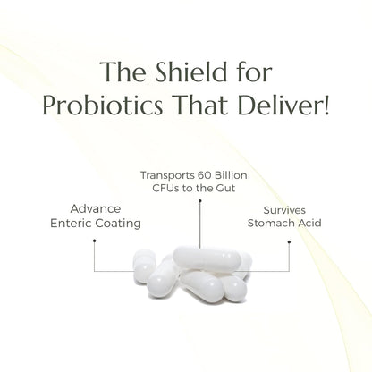 B'spoke Probiotic & Prebiotic Blend â€“ 60 Billion CFU High-Potency Probiotics for Digestive Health, Immunity & Microbiome Balance | Advanced Gut Health with 11 Multi-Strain Blend in Enteric-Coated Veg Capsules
