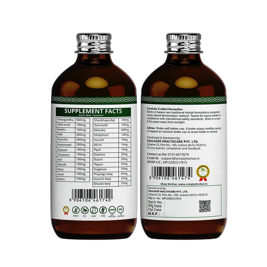 Simply Herbal Super Women Elixir for Women's Menstrual Health, Reflief in PCOD & PCOS, Controls Mood Swing, Abdominal Cramps (Pack of 1-450 Ml Each)