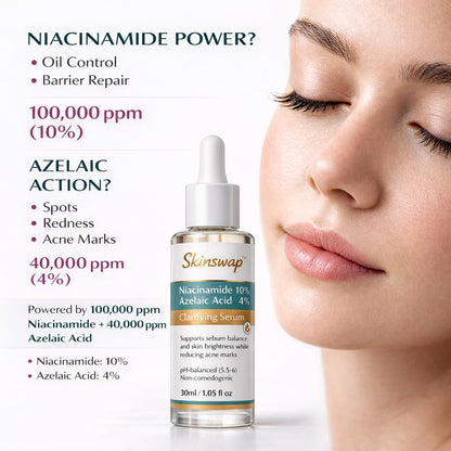 Skinswap Active 14% Niacinamide Serum with Azelaic Acid | Clarifying Face Serum for Brightening & Oil Control | Helps Reduce Acne, Blemishes & Acne Marks | Smooth, Clear-Looking Skin | For Women & Men | 30 ml
