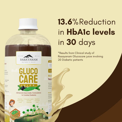 Rasayanam GlucoCare Juice For Diabetes Care | For Blood Sugar Management | Jamun, Karela, Amla, Neem, Methi & More | 100% Natural & Safe | Better Digestion & Gut Health - 750ml