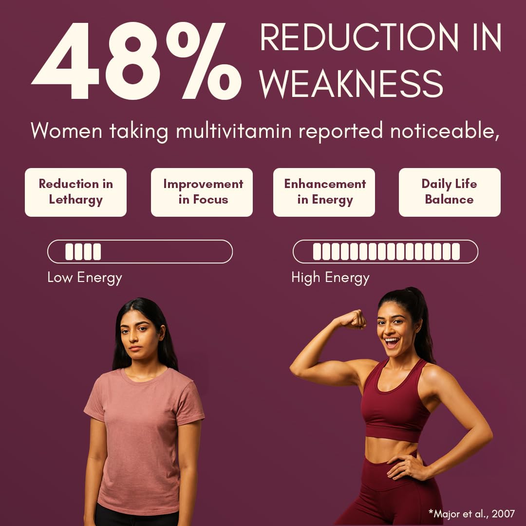 Rasayanam Multivitamin for Women | 55 Ingredients with 100% RDA of Essential Vitamins & Minerals | Energy, Hair, Skin, Hormonal, Bone & Immunity Support | Daily Multivitamin Tablets for Women With Collagen & Antioxidants Blend - 60 Tablets