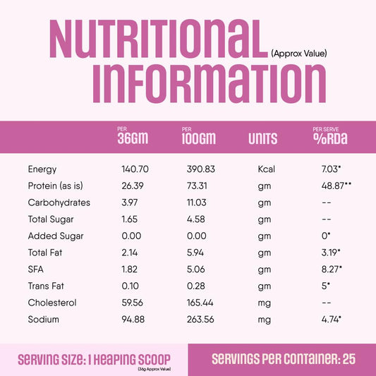 Trunativ Pro Blend Whey Protein Powder Isolate & Concentrate | 100% Light & Clean Protein Powder | 26g Protein | 6g BCAA | 12.52g EAA | No added sugar | Rose Milk 2lbs (907g)