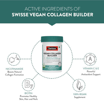 Swisse Vegan Collagen Builder with Biotin & Vitamin C, Supports Natural Collagen Formation & Skin Regeneration (Vegan Certified) - 30 Tablets (For Both Men & Women) Australiaâ€™s No.1 Beauty Nutrition Brand