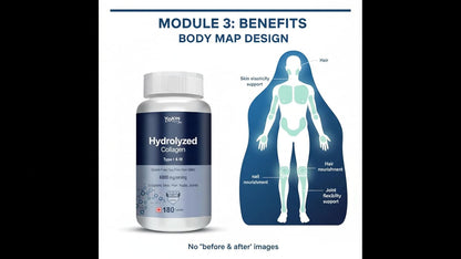 Vokin Biotech Hydrolyzed Collagen Peptides 6000 Mg With Type 1 & 3 Supports Skin,Hair,Nails & Joints (180 Capsule),1 Count