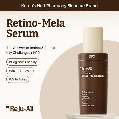 Dr.Reju-All Advanced Retino-Mela Serum â€“ HPR Retinol Serum for Face â€“ Anti-Aging, Pore Minimizer, Next-Gen Korean Skin care â€“ Gentle & Beginner-Friendly â€“ Niacinamide 10% (30 ml)