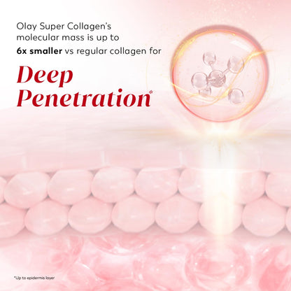 Olay Cream Regenerist Super Collagen Peptides Moisturizer For Firmer & Lifted Skin, Visibly Reduces 5 Signs Of Ageing, Luxuriously Soft Texture, All Skin Types Including Sensitive Skin, 45Gm