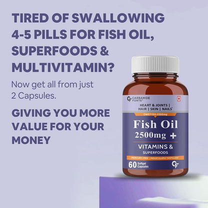 Carbamide Forte Fish Oil 2500mg- 60 Capsules| (Omega 3 1500mg; 900 mg EPA and 600mg DHA Per Serving) Capsule For Men & Women with Biotin, Vitamin D, Vitamin K2-MK7, 480 grams