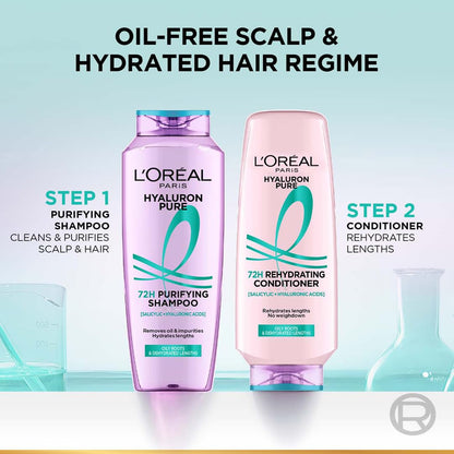 Lâ€™OrÃ©al Paris Hyaluron Pure 72H Purifying Shampoo, For oily scalp & dry hair with salicylic and hyaluronic acid, 200 ml