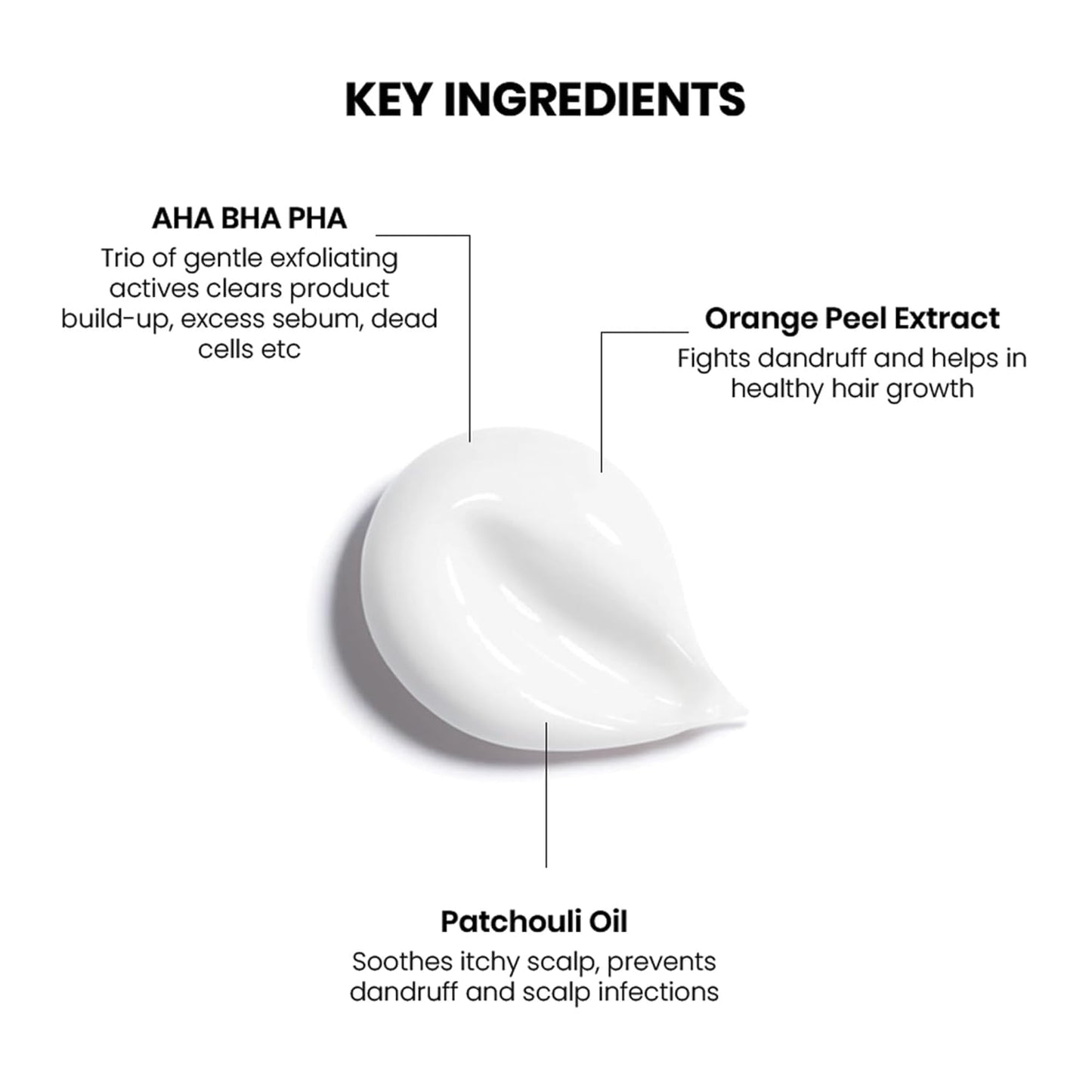 ThriveCo AHA BHA PHA Exfoliating Scalp Scrub | Promotes Hair Growth, Clears Dandruff, Dead Skin, Oil & Product Buildup | Works on Dry, Flaky & Itchy Scalp | For Men & Women | Travel-Friendly | 25ml
