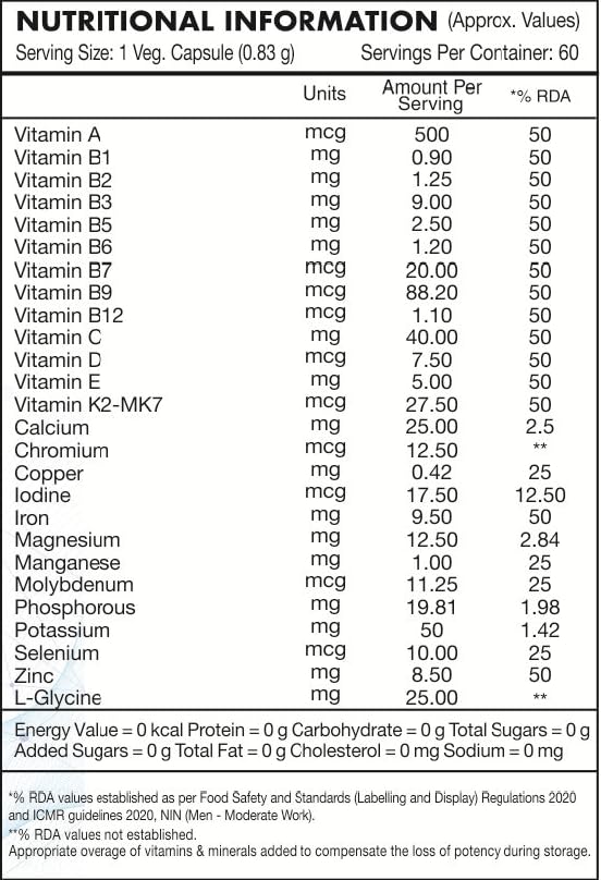HealthyHey Nutrition Multivitamin For Men - Multi-Vit Daily - 13 Vitamins & 10 Minerals - 60 Vegetable Capsules,1 Count