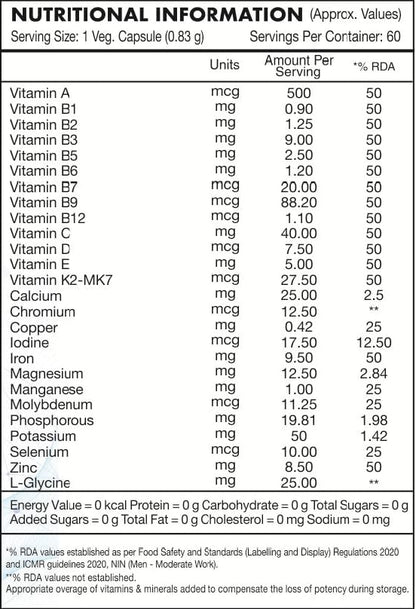 HealthyHey Nutrition Multivitamin For Men - Multi-Vit Daily - 13 Vitamins & 10 Minerals - 60 Vegetable Capsules,1 Count