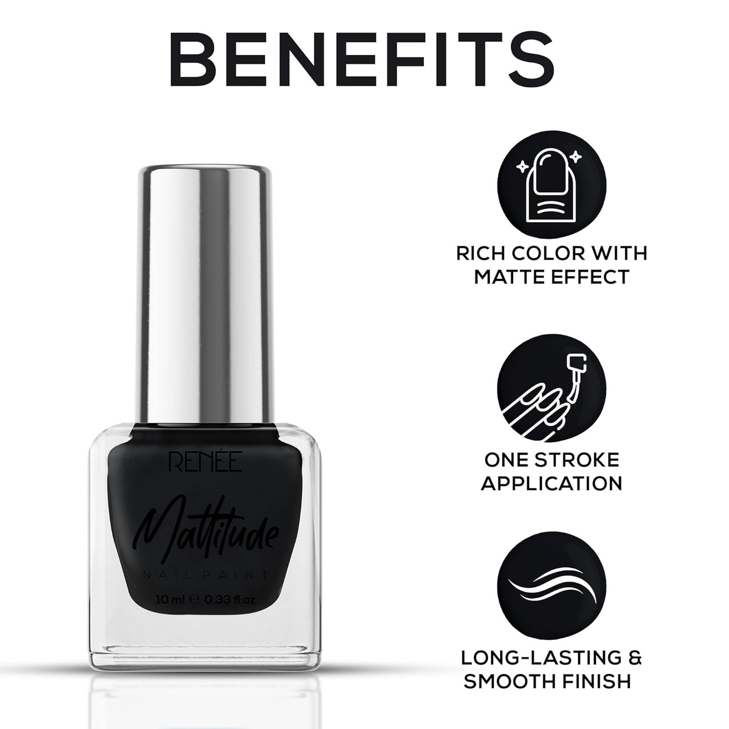RENEE Mattitude Nail Paint- Feather Black 10ml | Quick Drying, Matte Finish, Long Lasting, Chip resisting Formula with High coverage | Acetone & Paraben Free