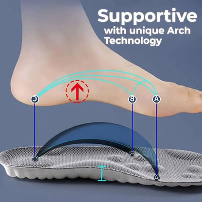 Purastep Memory Foam Shoe Insole, Shock Absorption Sports Inserts Anti-Slip Cropable Insoles Arch Support Orthotic Insoles Soft Elastic Insoles for Men Women | UK 7-8 | 1 Pair