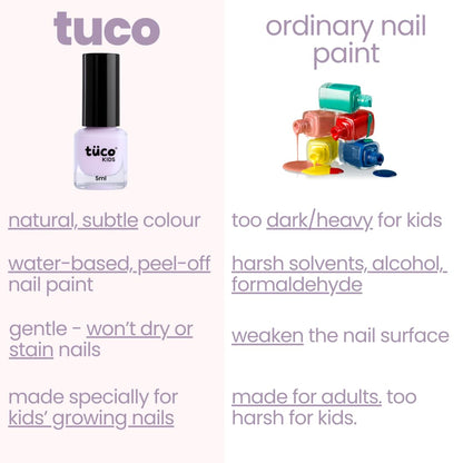 TucoÂ® Kids Water Based Safe Nail Polish for girls | Easy to Peel Off, Non Toxic, Natural & Safe for Kids | Play Safe with Chemical Free Nails for Daughters | Pack of 1x5ml | Purple