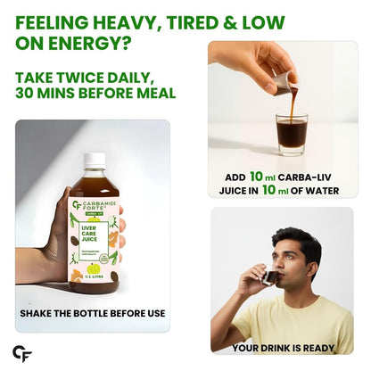 Carbamide Forte Ayurvedic Liver Care Juice - 1L | Herbal Liver Detox Supplement | Antioxidant-Rich Formula with 15 Ayurvedic Herbs | No Added Sugar & Artificial Colour