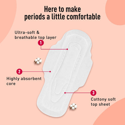 Sirona Max Sanitary Pads for Women | XL Plus (Pack of 10 Pads) | 100% Rash Free & Toxic-Free | Organic Cotton Sanitary Pad | Up to 0% Leakage, Comfortable & High Absorbency
