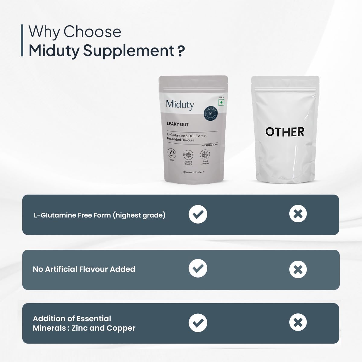 Miduty by Palak Notes Leaky Gut Powder - Supports Gastrointestinal lining, Leaky Gut - Helps In Constipation And Heartburn - Advanced Formula with L Glutamine and Aloe Vera Extract - 300 Grams