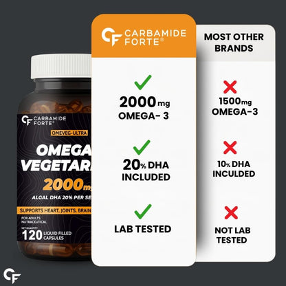 Carbamide Forte Veg Omega 3 2000mg | Plant- Based Omega 3 Supplement with 20% Algal DHA | Supports Heart, Brain & Eye Health - 120 Capsules