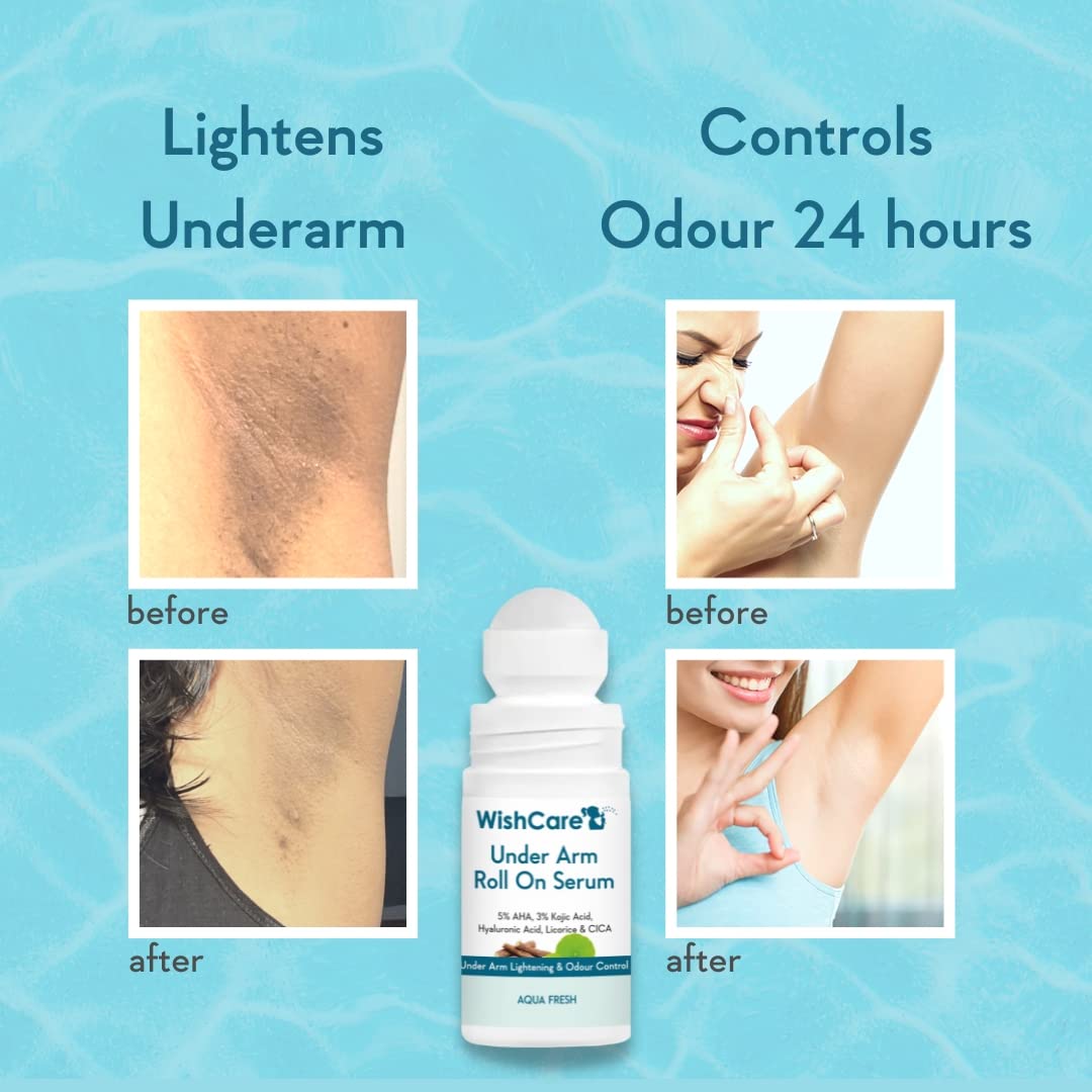 WishCare Underarm Roll On Serum - 5% AHA & 3% Kojic Acid for Brightening & Odour Control - Roll On Deo for Women & Men- 0% Alcohol & Long Lasting Aqua Fragrance - 50ml