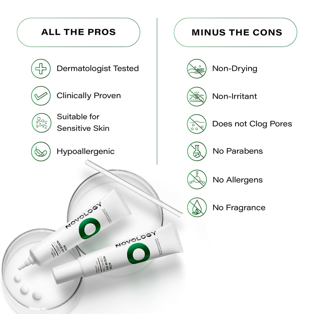 Novology Acne Spot Corrector Gel | For Active Acne, Pimples, Whiteheads | 30g