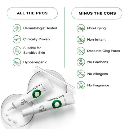 Novology Acne Spot Corrector Gel | For Active Acne, Pimples, Whiteheads | 30g