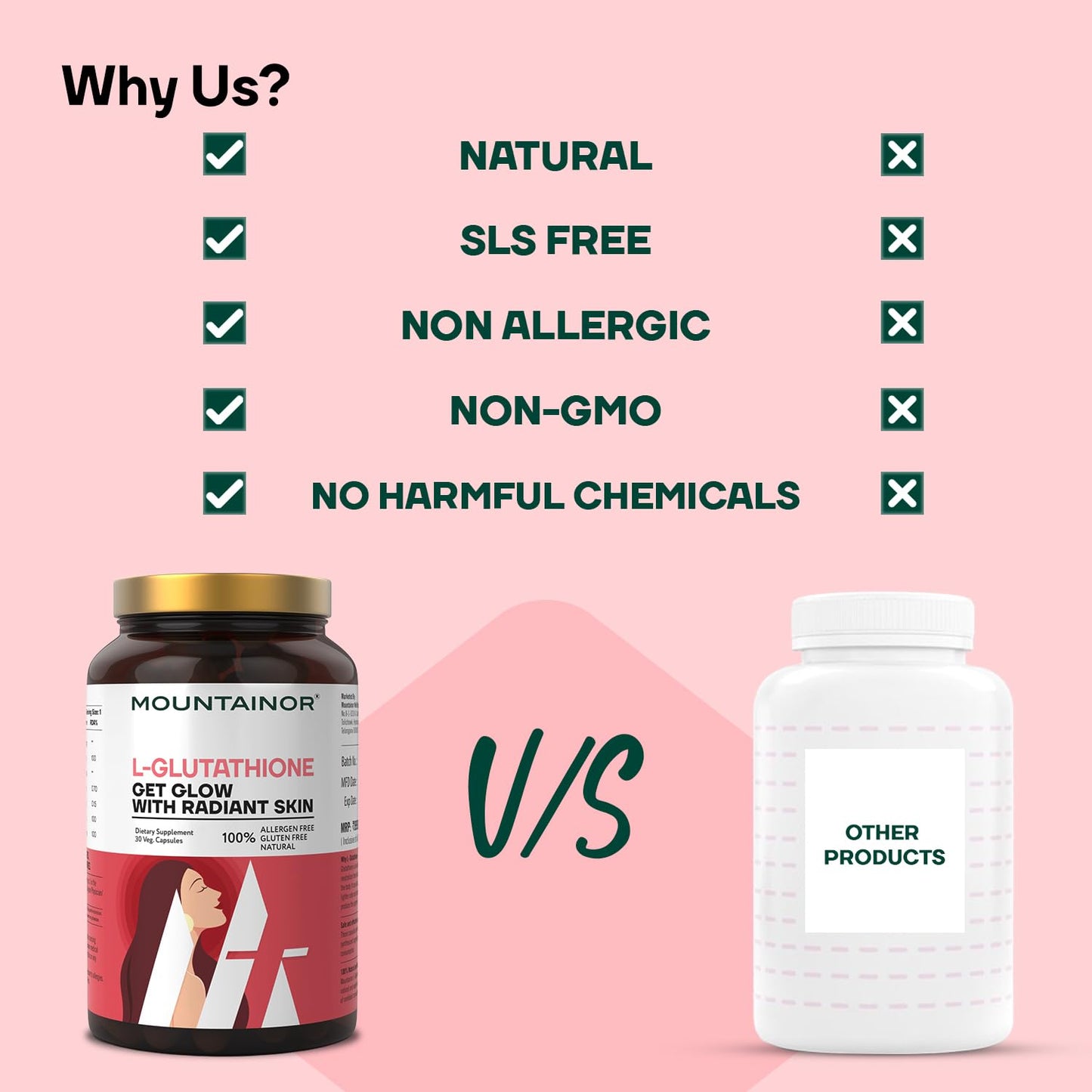 MOUNTAINOR L- Glutathione for Skin Whitening 1000mg With Grapeseed, Vit C,E, Hyaluronic Acid, Biotin Helps Reducing Melanin, Clear, Glowing Skin. Natural 30 Veg caps