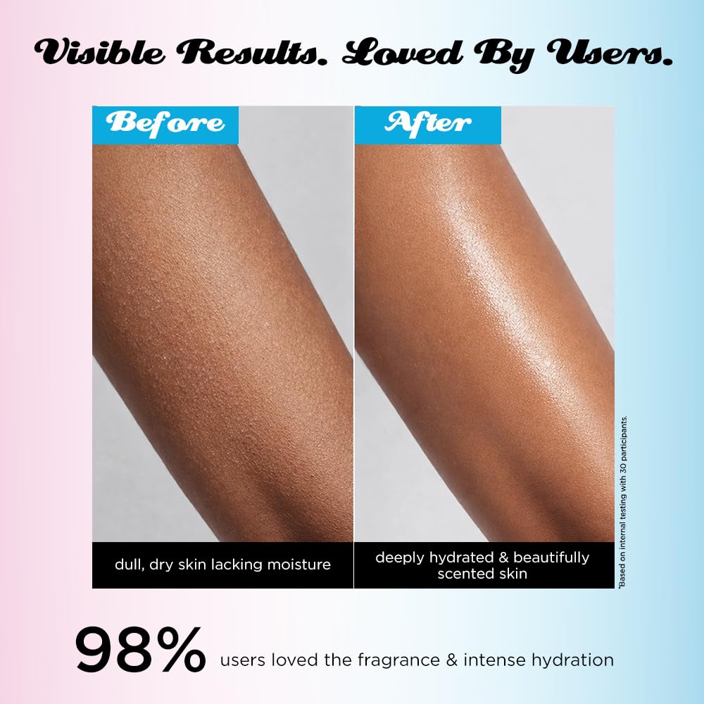 BELLAVITA Dreamy Marshmallow | Perfume Body Lotion for Man and Woman | Long-lasting Hydration | Soft & Smooth Skin | Long-lasting Scent | Paraben-free | Infused with Cocoa Butter & Glycerin | 250ml