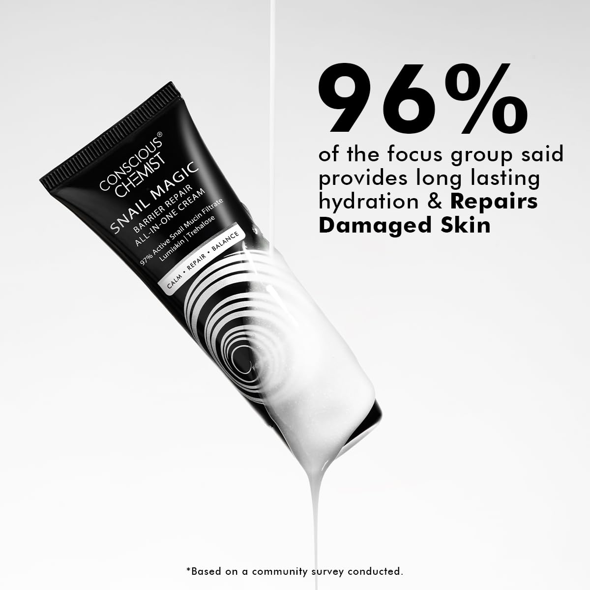 Conscious ChemistÂ® Snail Mucin Moisturizer | 20g | Face Cream for Men & Women, Skin Barrier Repair Moisturizer, Daily Gel Cream with Korean Snail Mucin Extract, All Skin Type - Snail Magic
