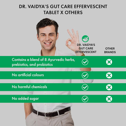 Dr. Vaidyaâ€™s Gut Care Effervescent Tablets | Helps reduce bloating & acidity, improves digestion, promotes gut health & regulates Bowel movement | Jeera, Ajwain, Saunf | Prebiotic & Probiotic Blend with healthy gut microbiome 15 Tablets