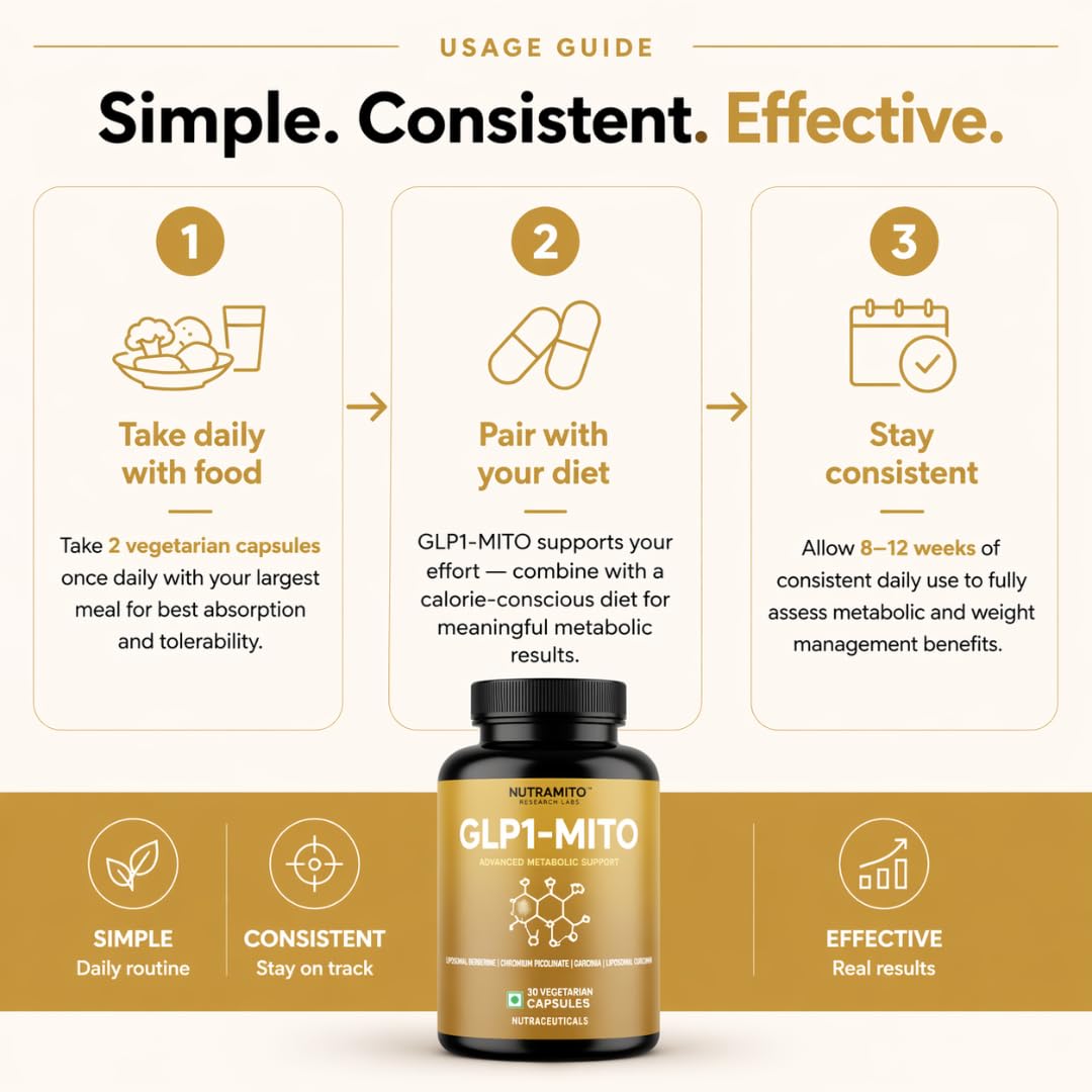 GLP1-MITO | 5-in-1 Weight Management Supplement | Liposomal Berberine, Chromium Picolinate, Garcinia Cambogia & Liposomal Curcumin with Piperine | 30 Veg Caps GLP-1 Supplement