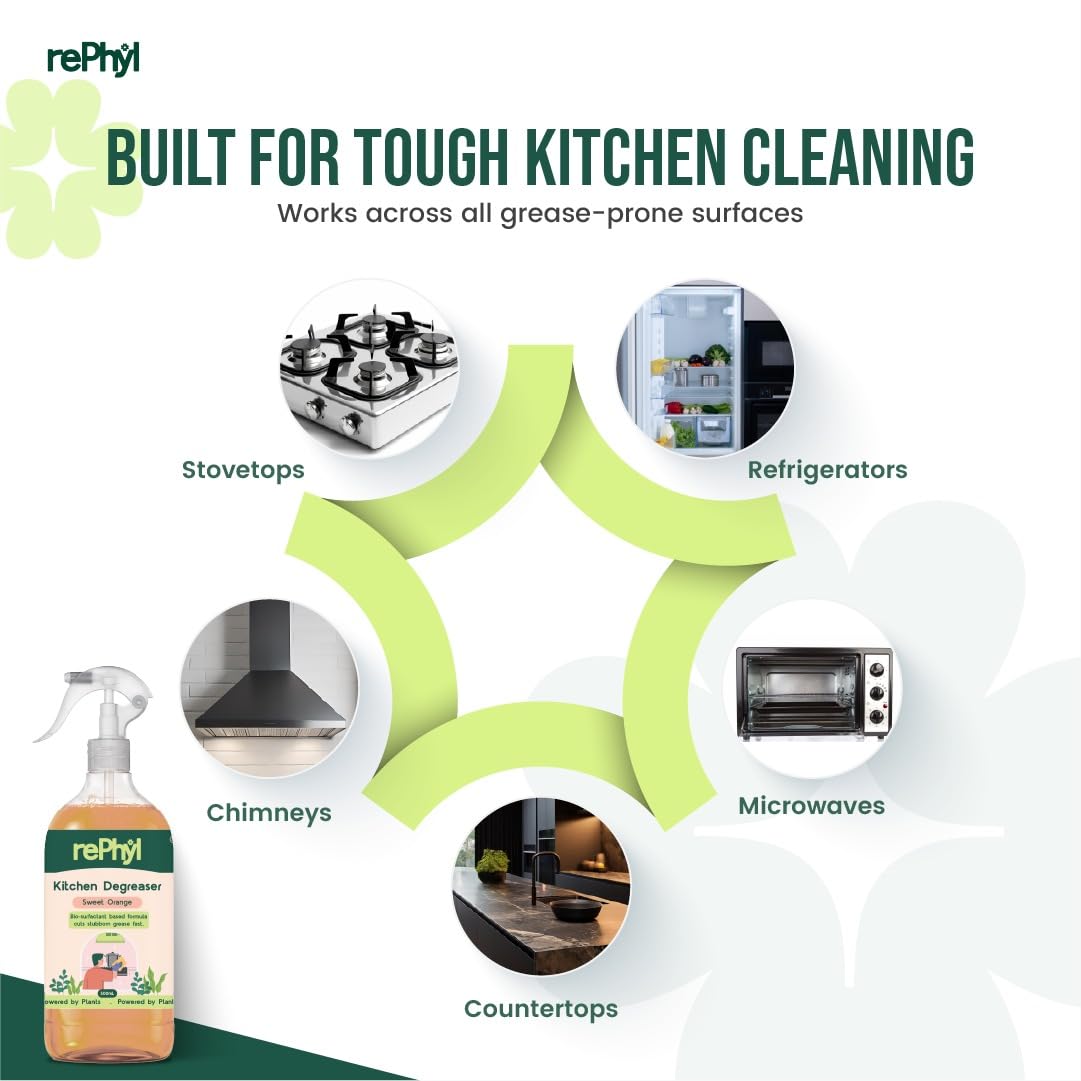 Sweet‑orange kitchen degreaser that actually cuts the grease