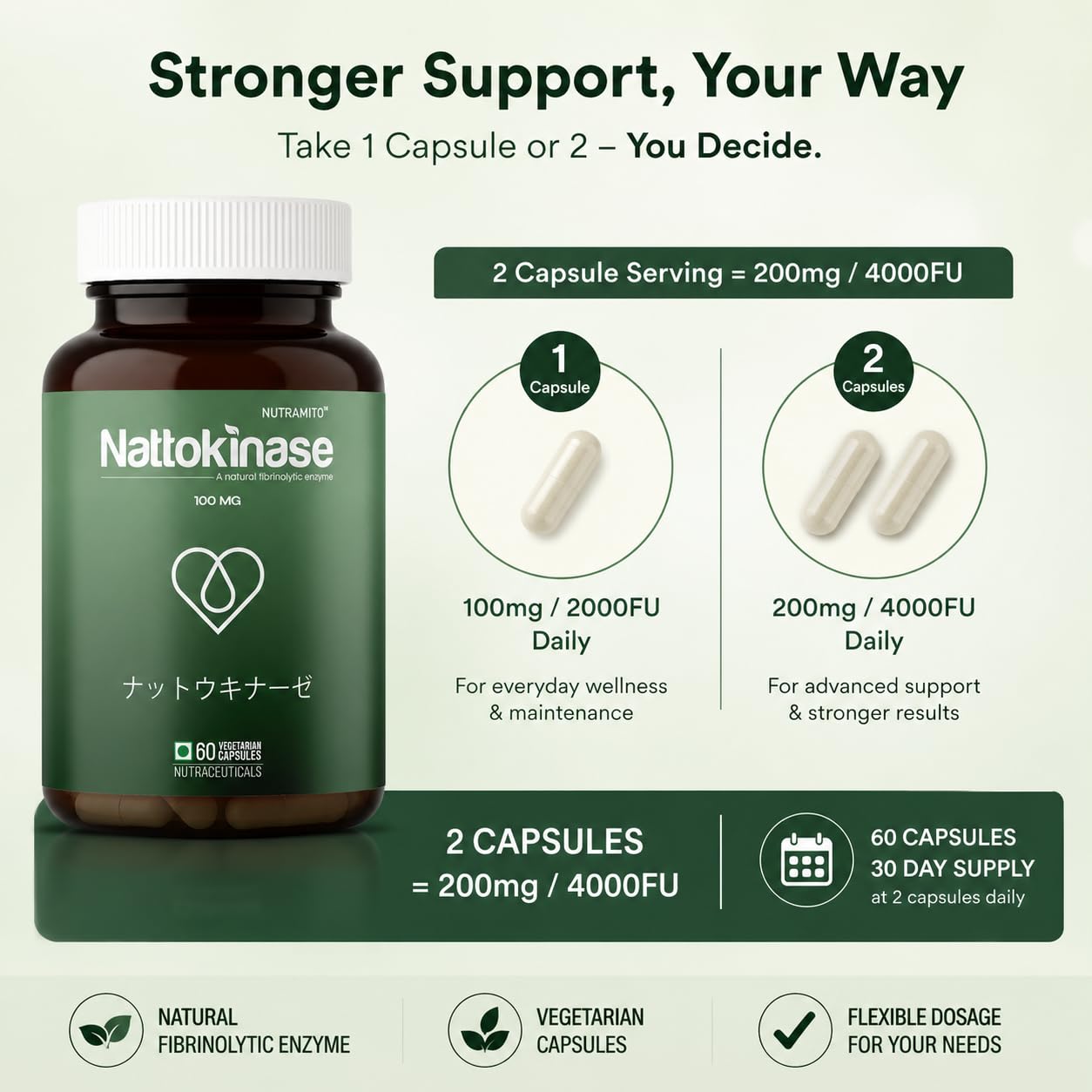 Nattokinase supplement by Nutramito, 200mg (4000 FU) per serving of 2 capsules, Natural Enzyme Supplement for Heart Health, Vitamin Kâ€“Free Formula, Supports Heart Health & Smooth Circulation