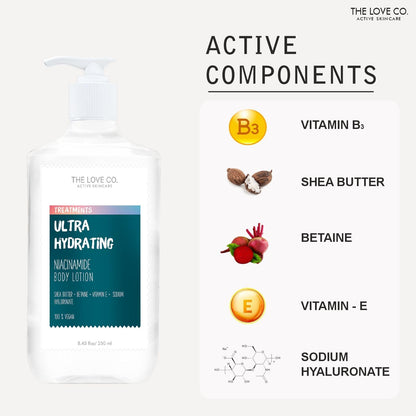 THE LOVE CO. Ultra Hydrating 5% Niacinamide Body Lotion - Moisturizer For Body - Repairs Skin Barrier, Reduces Acne Marks & Nourishes | For All Skin TypesActive Skincare - 250ml
