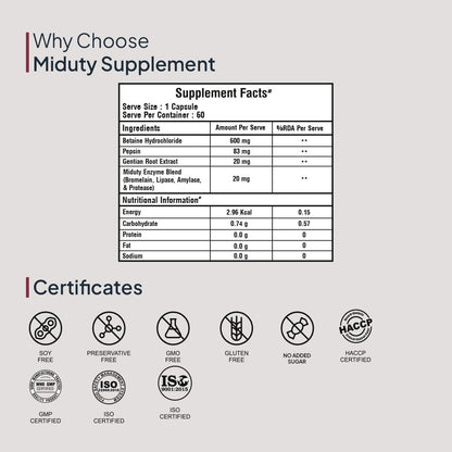 Miduty by Palak Notes Betaine HCL + Pepsin, Betaine HCL Pepsin Capsules Pepsin for Digestion Acidity & Indigestion Betaine HCL Supplement - 60 Capsules