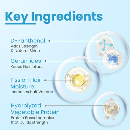 FCL Strengthening Hair Conditioner for Women & Men | Strengthens Hair, Shiny & Healthy | for Dry Hair | Paraben & Sulphate Free - 50gm