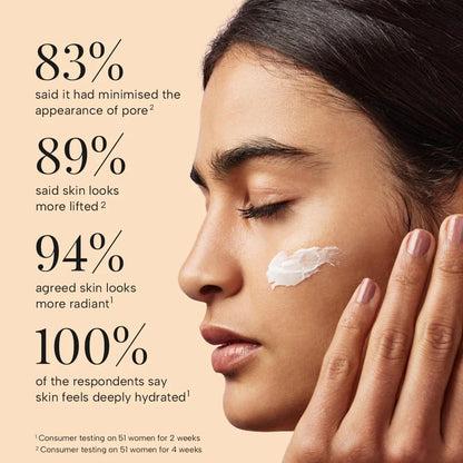 Ras Luxury Oils Super Recharge Night Cream with Bakuchiol (Natural Retinol) & Peptides| Anti-aging Formula | Hydrates & Strenghten Skin Barrier | Reduces Fine Lines & Wrinkles | Luxury Skincare